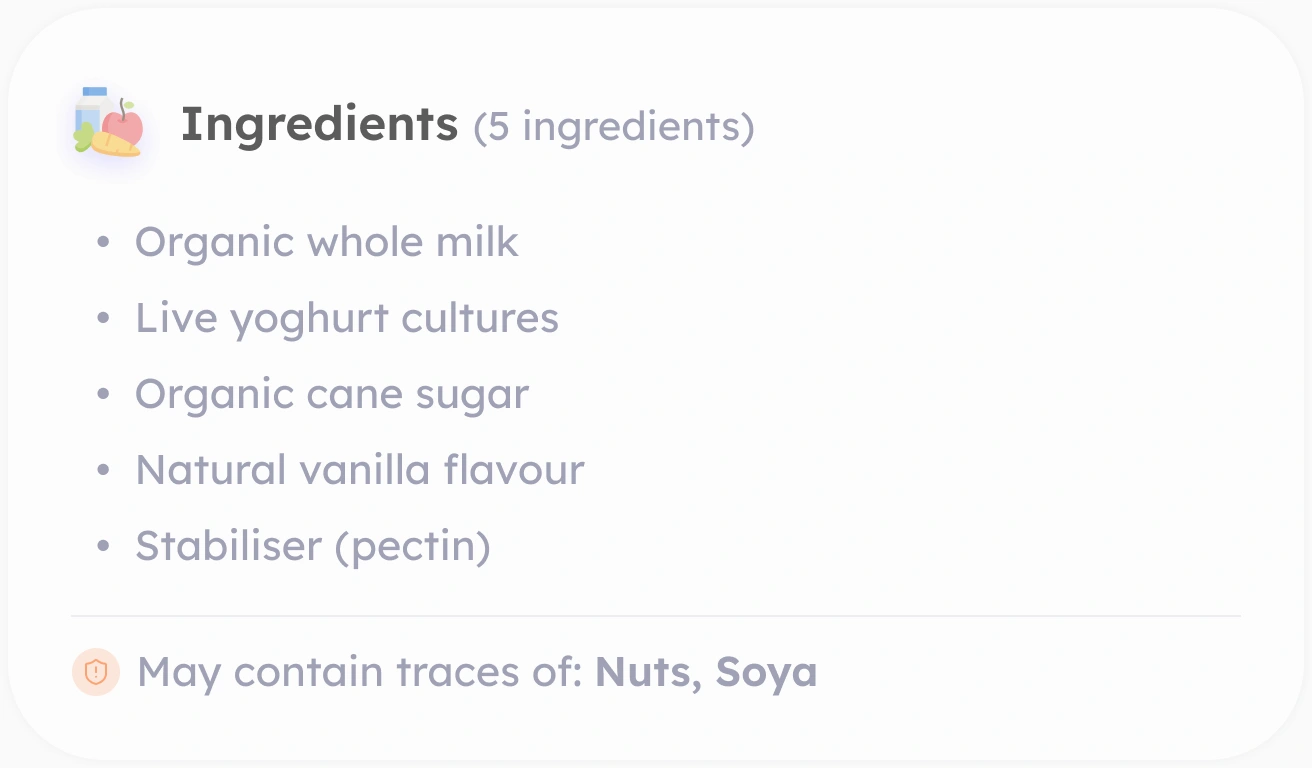 Senti ingredient breakdown